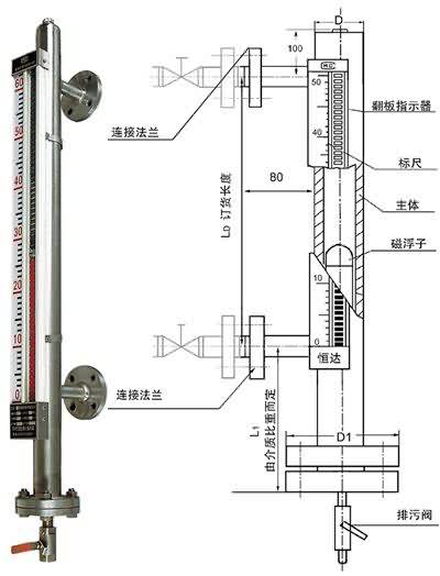 UDZ-10基型磁浮子翻板液位計(jì)...