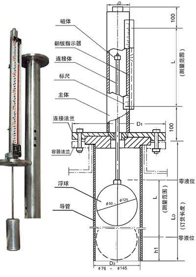 UDZ-3基型電遠(yuǎn)傳磁浮子液位計(jì)...
