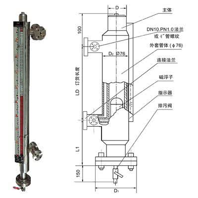 UDZ-1S防霜型磁浮子液位計(jì)...